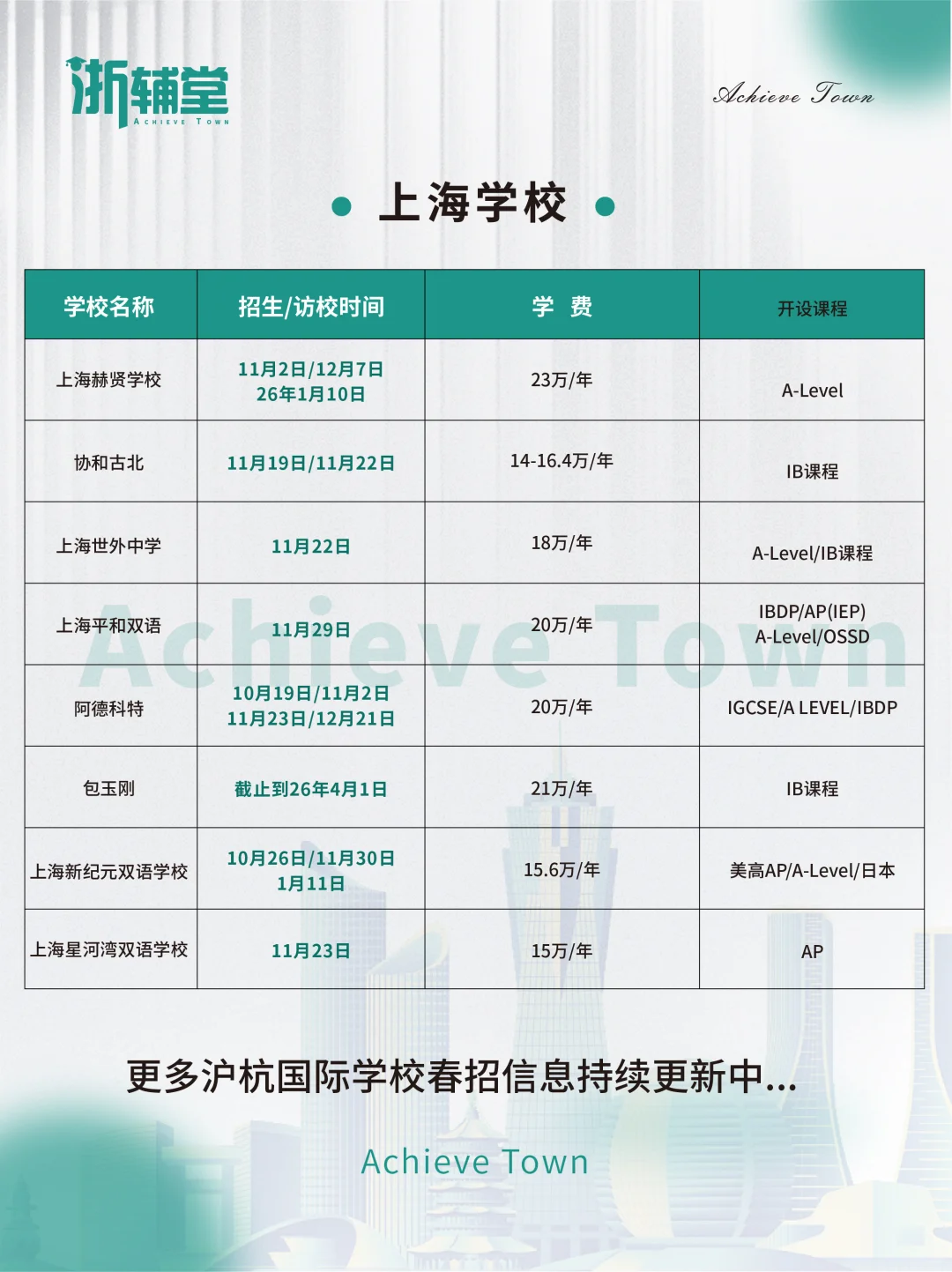 2026年沪杭国际高中春招时间