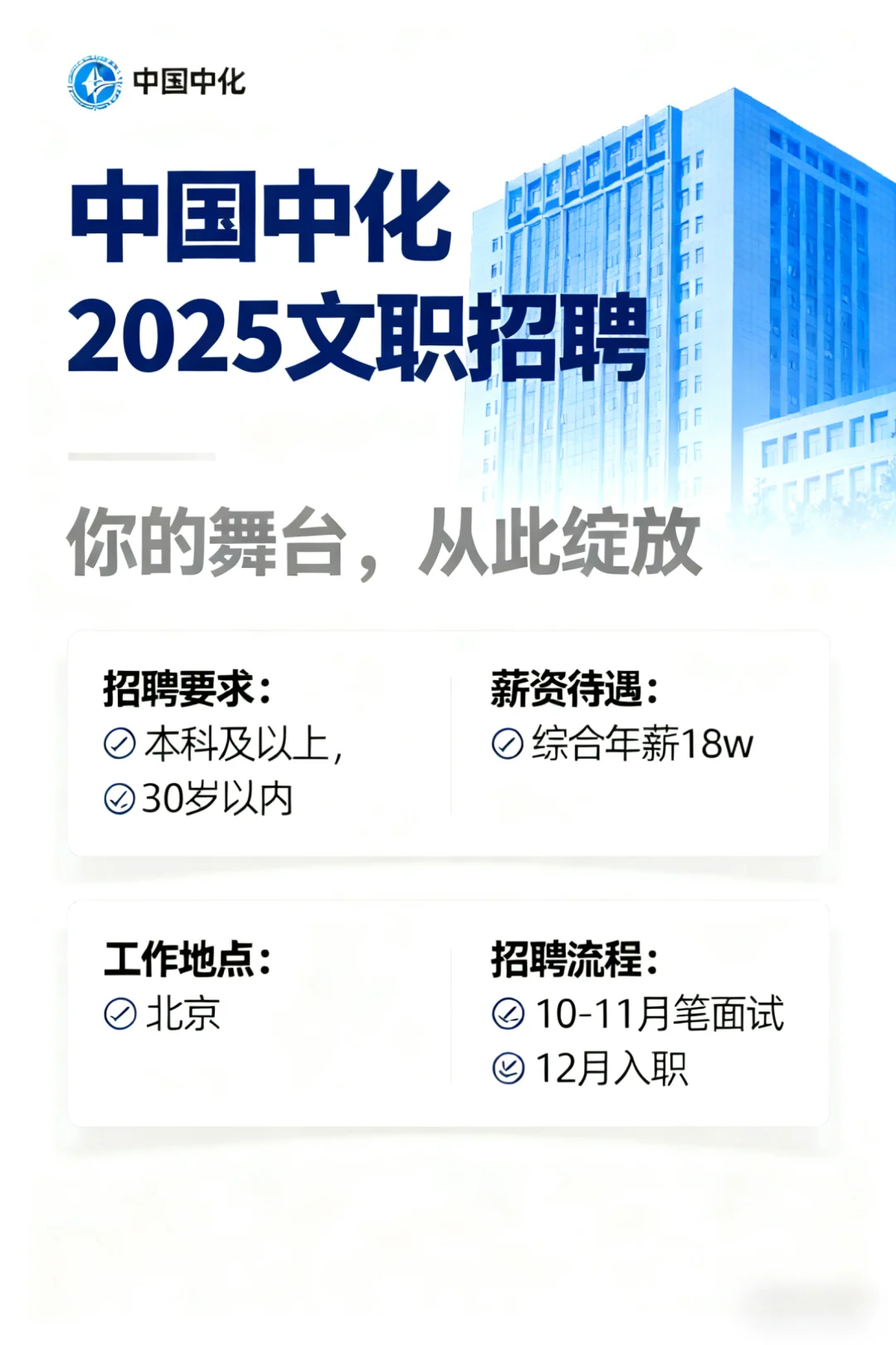 央企招聘啦，时间紧任务重，速来！！