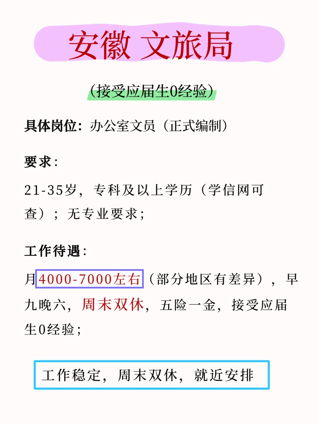 安徽文旅局扩招‼️文职清闲事少