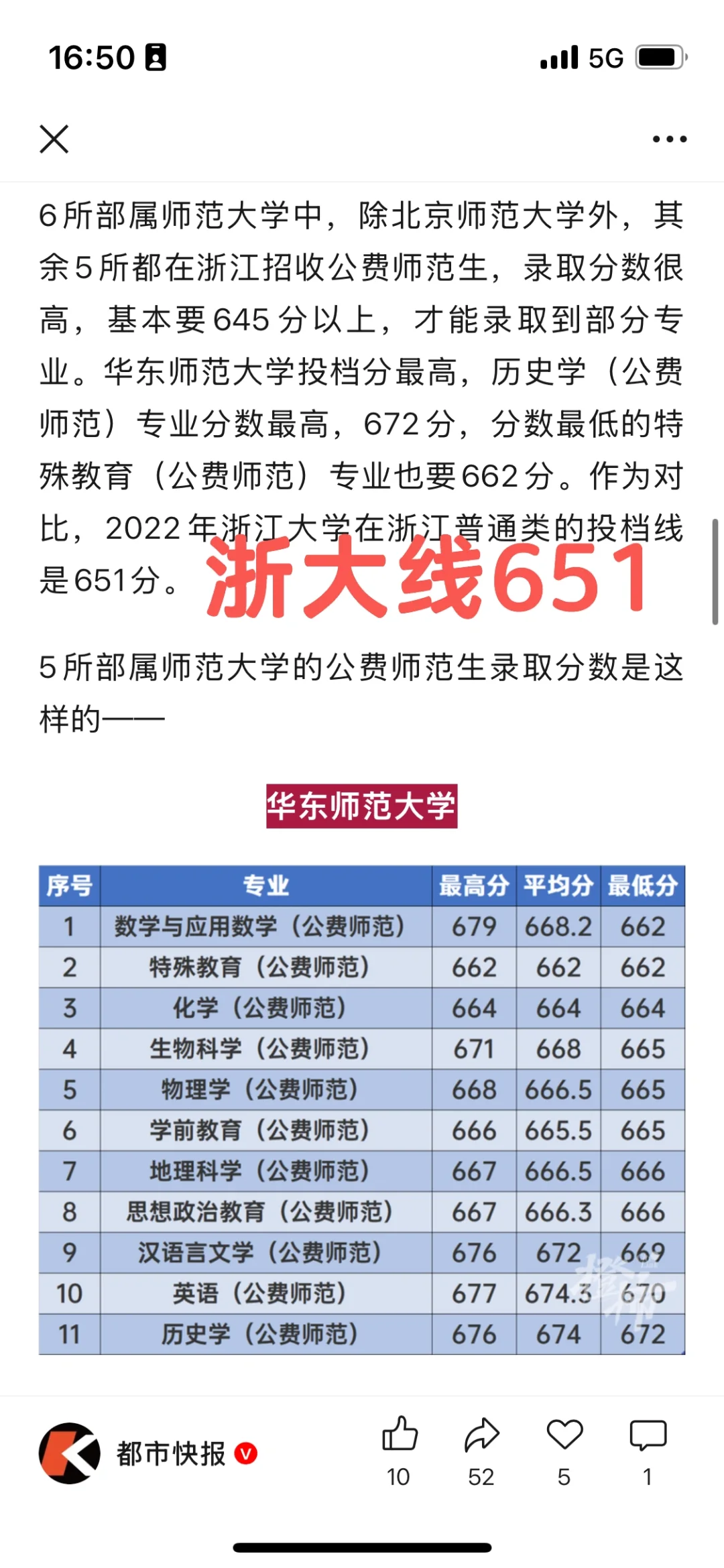 免费师范生在杭州市直属招聘有优势吗？