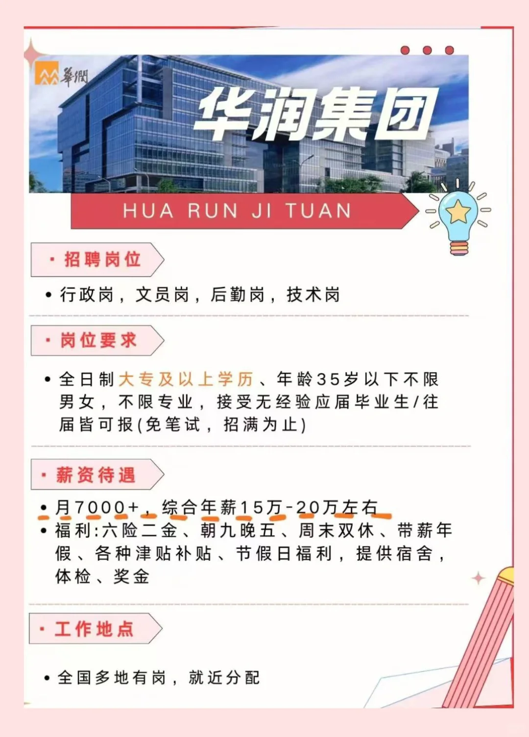 华润集团来捞人啦，六险二金！7000➕