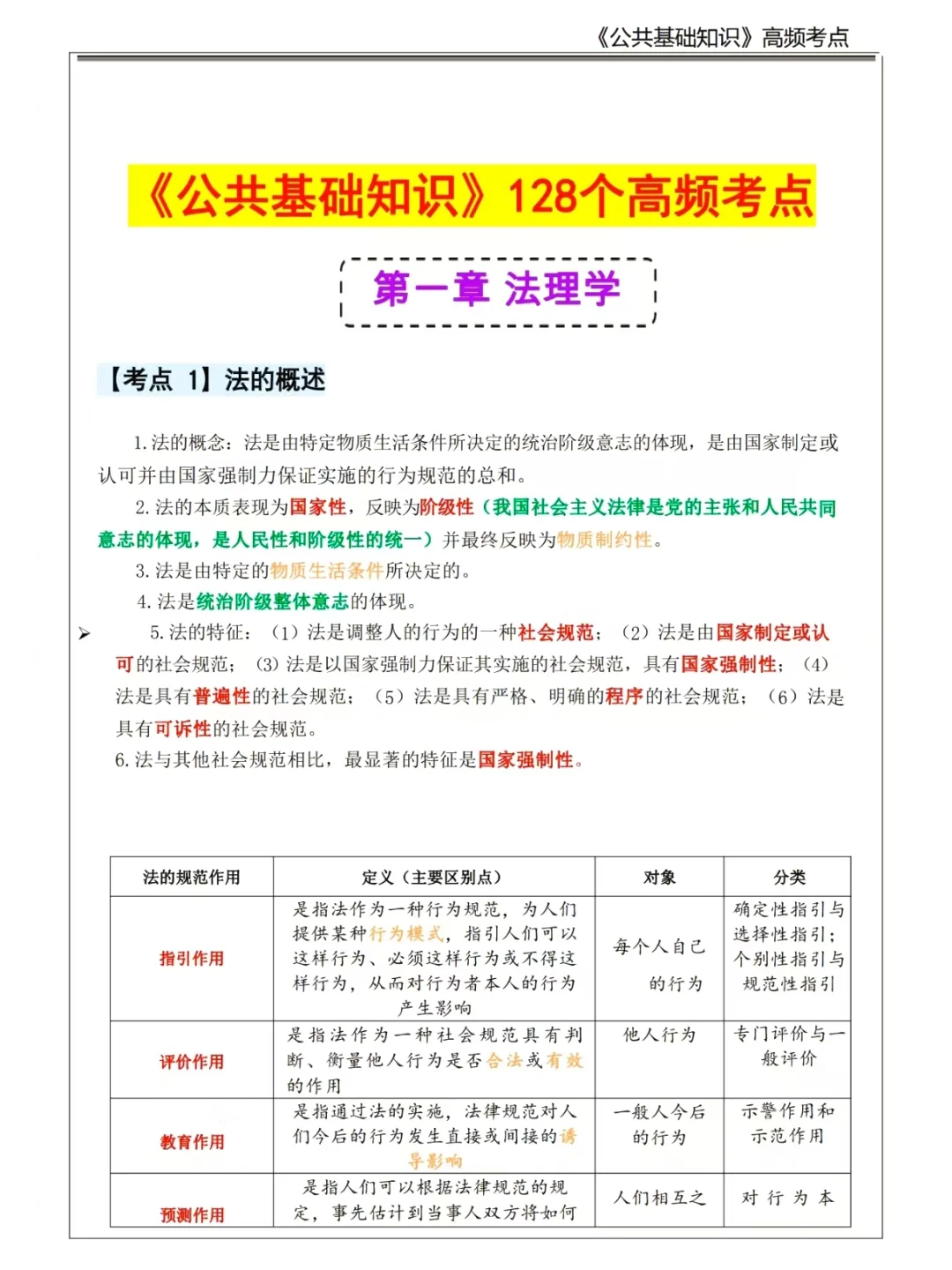 社区工作者招聘🔥就这14页！三天背完90➕