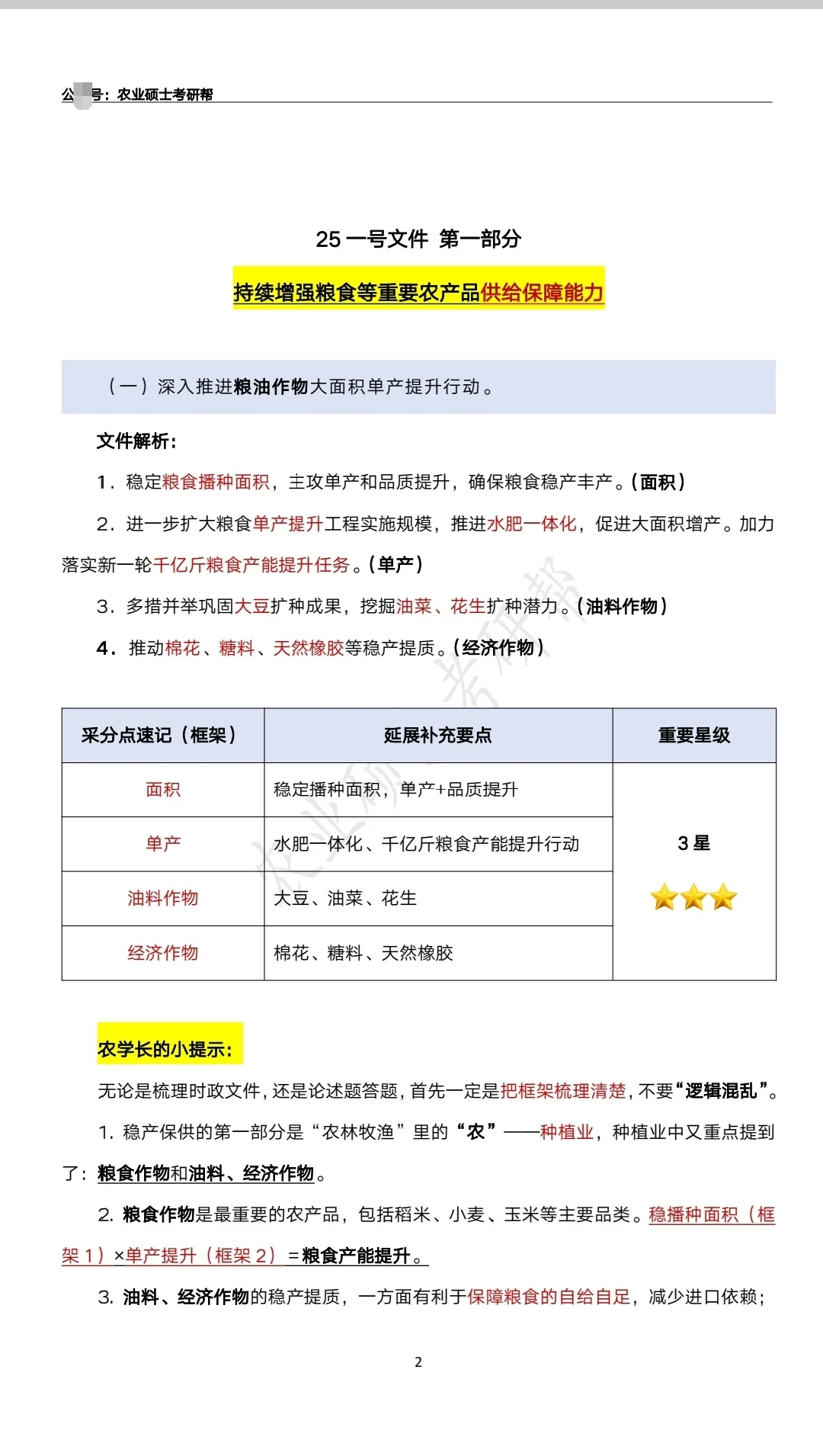 农业管理/农村发展-“三农”时政资料分享