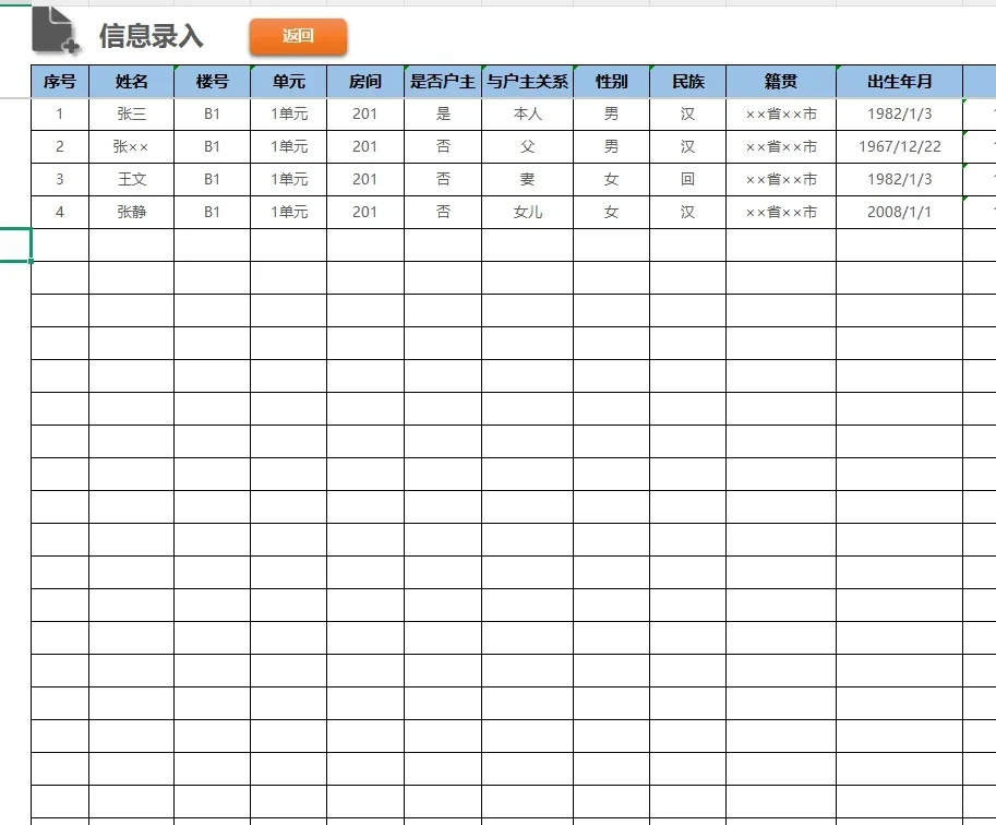 社区居民信息管理，真的太好用了