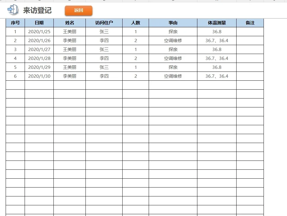 社区居民信息管理，真的太好用了