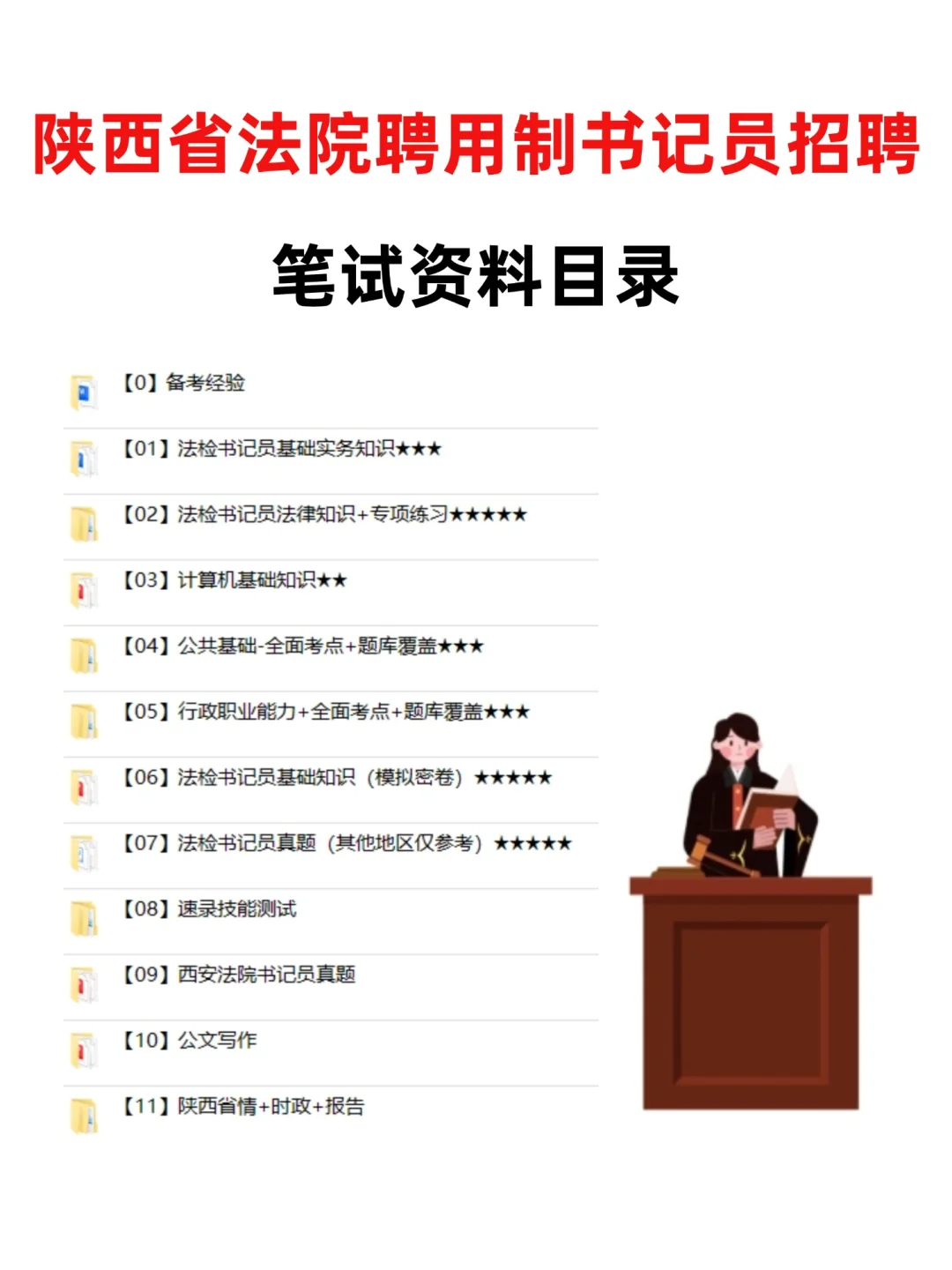 25年陕西法院书记员招聘考试，到底考什么？