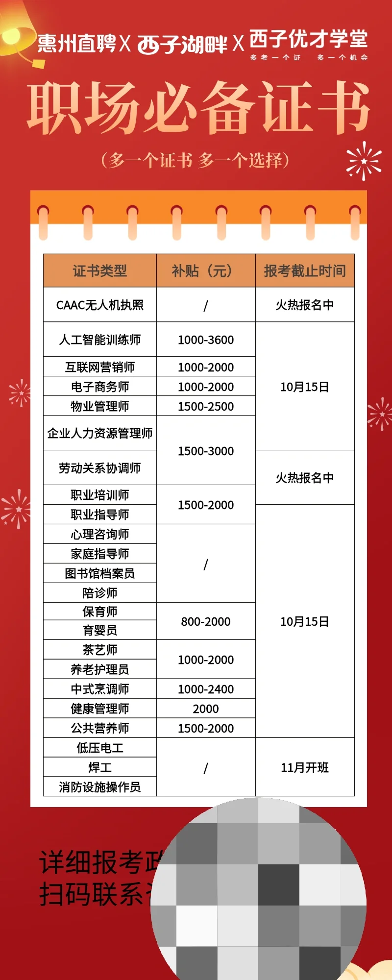 请问惠州直聘旗下的考证靠谱吗