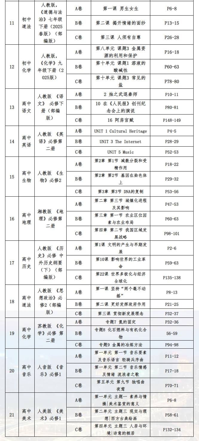 丛台区2025🔥公开选聘🔥教师试讲范围