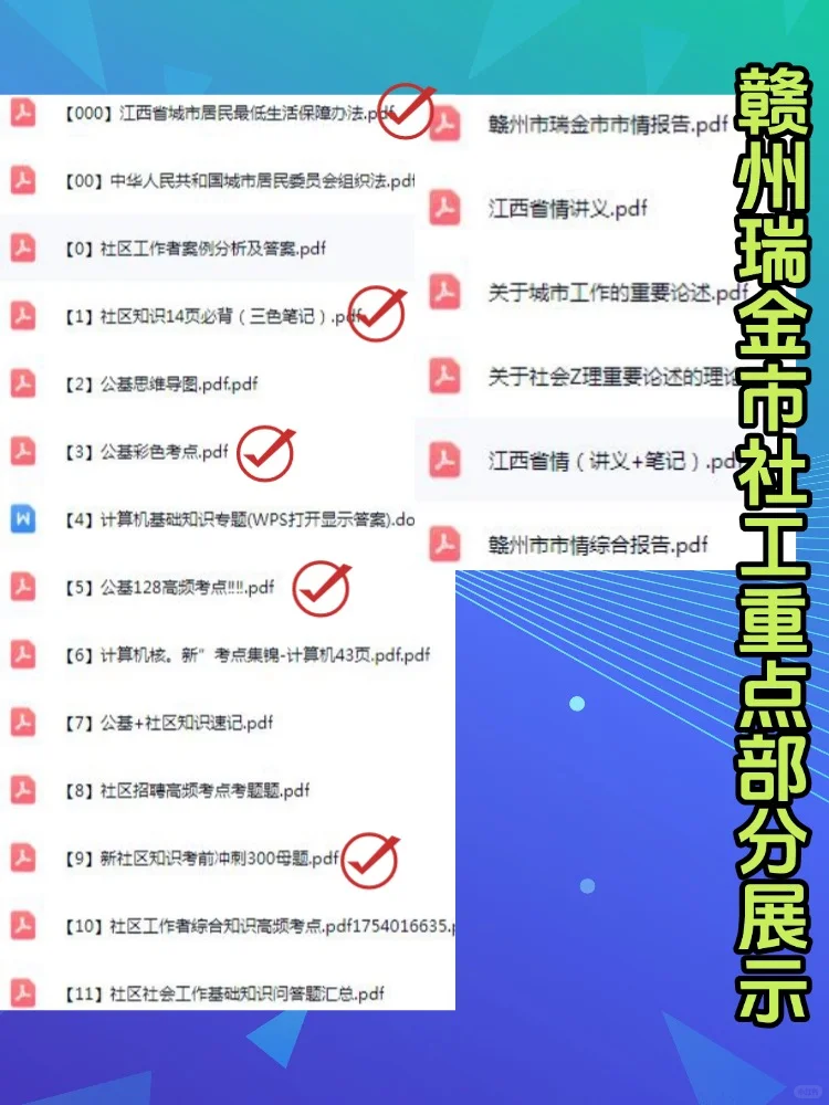 2025赣州瑞金市社区工作者招聘考试备考资料