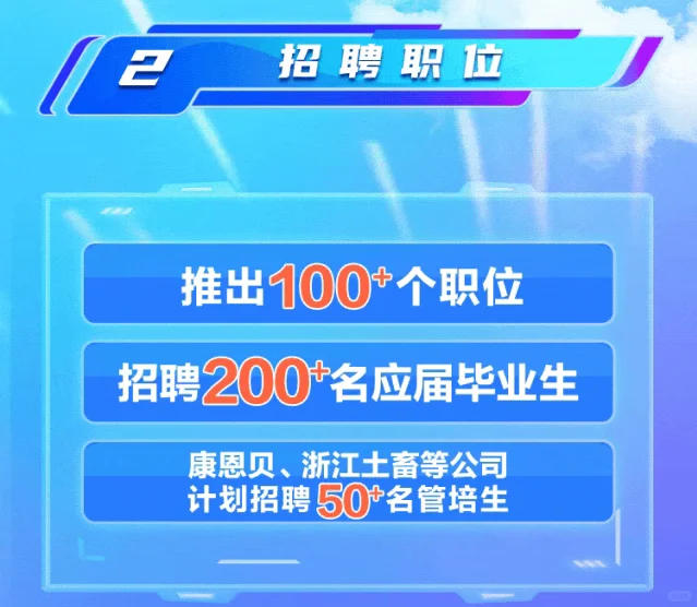 浙江国贸（省属国企）2026校园招聘启动