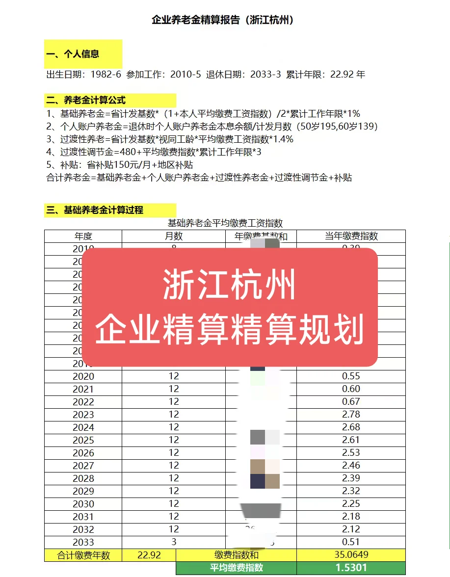 浙江杭州企业精算精算规划