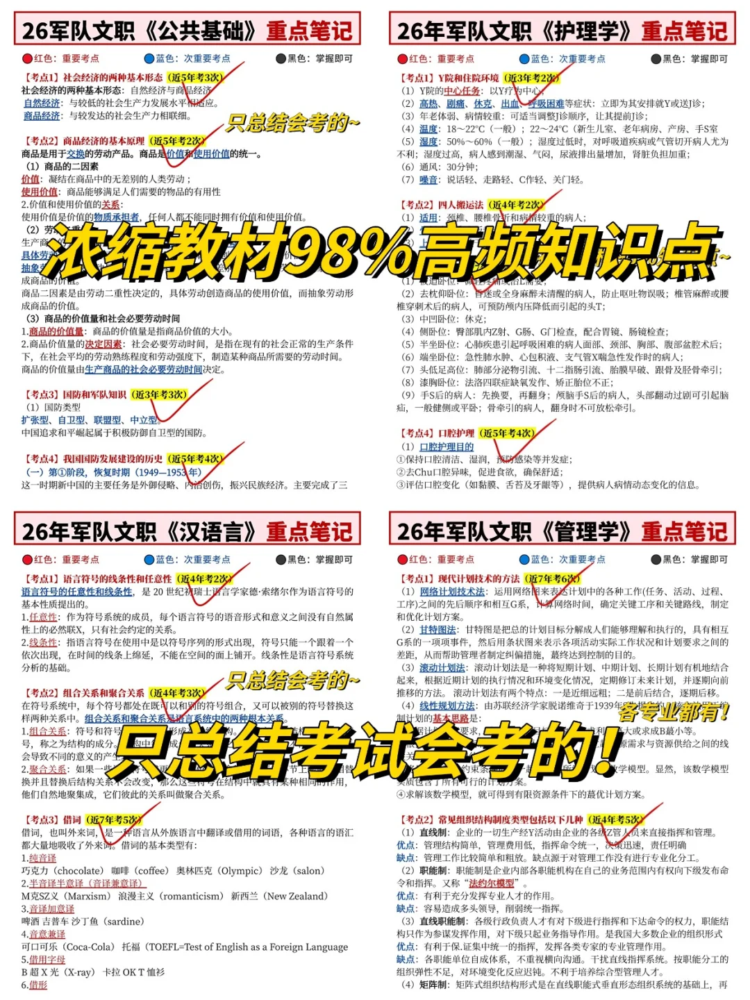 12月军队文职考试，就考这130题！背完130分