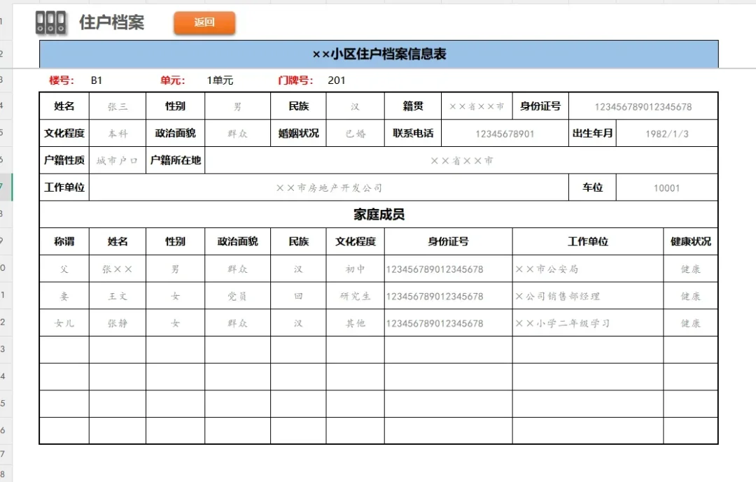社区居民信息管理，真的太好用了