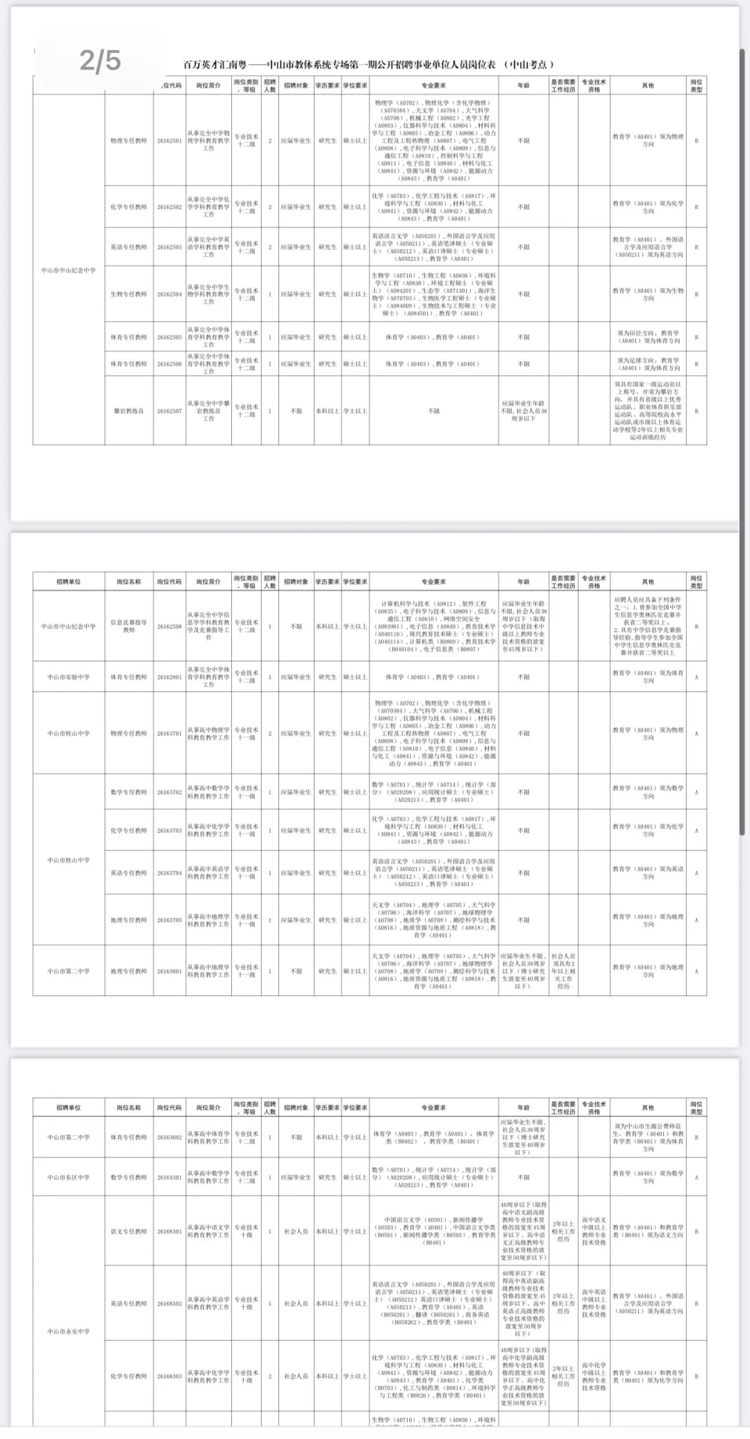 新出！中山市教体系统招聘教师142人（编制）
