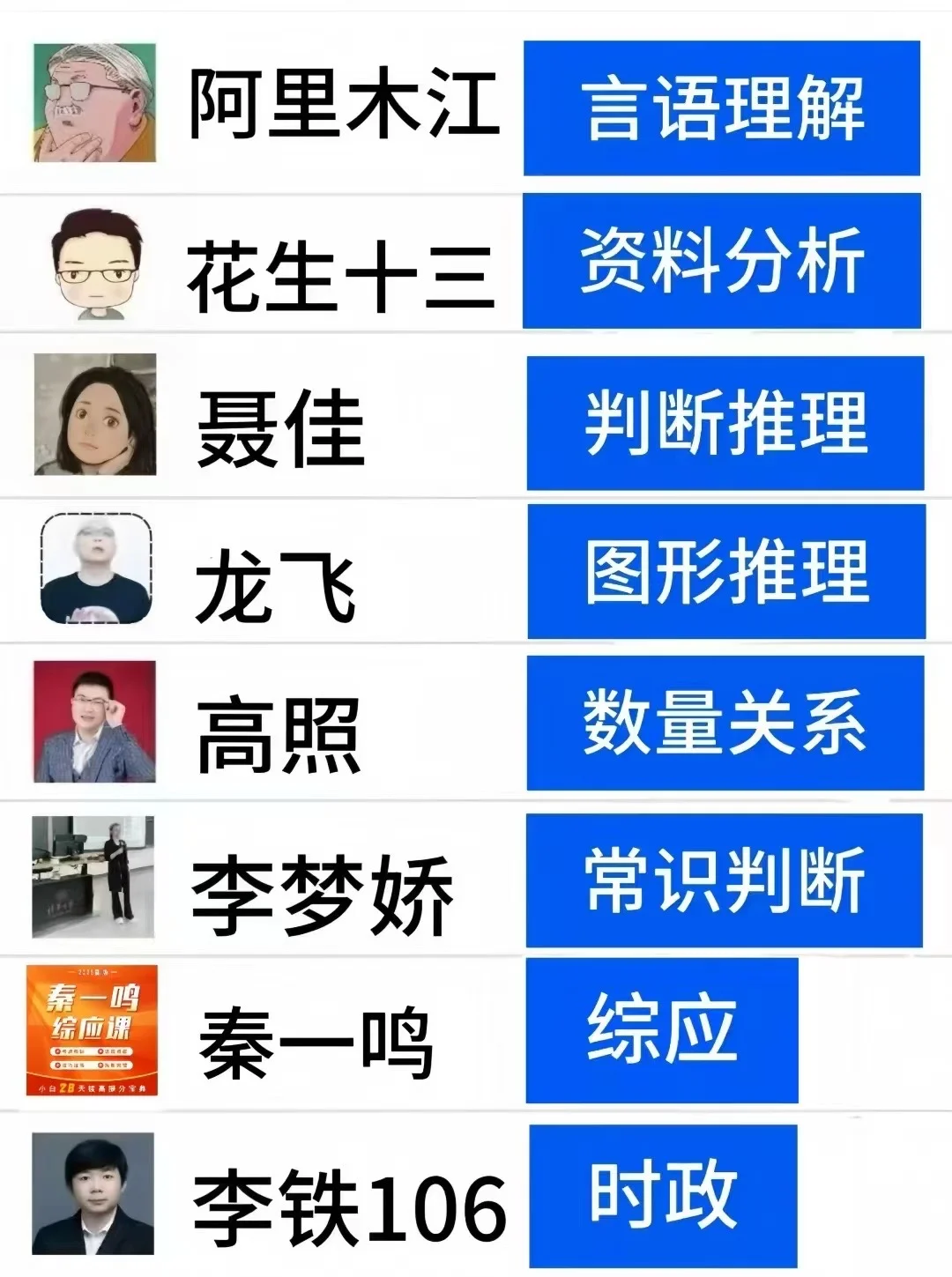 事业编第一，建议跟着这几位up主走
