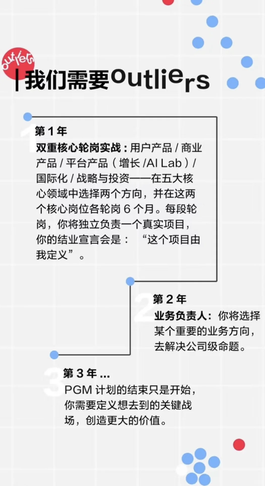5个破壁人！ 小红书人才招聘计划曝光