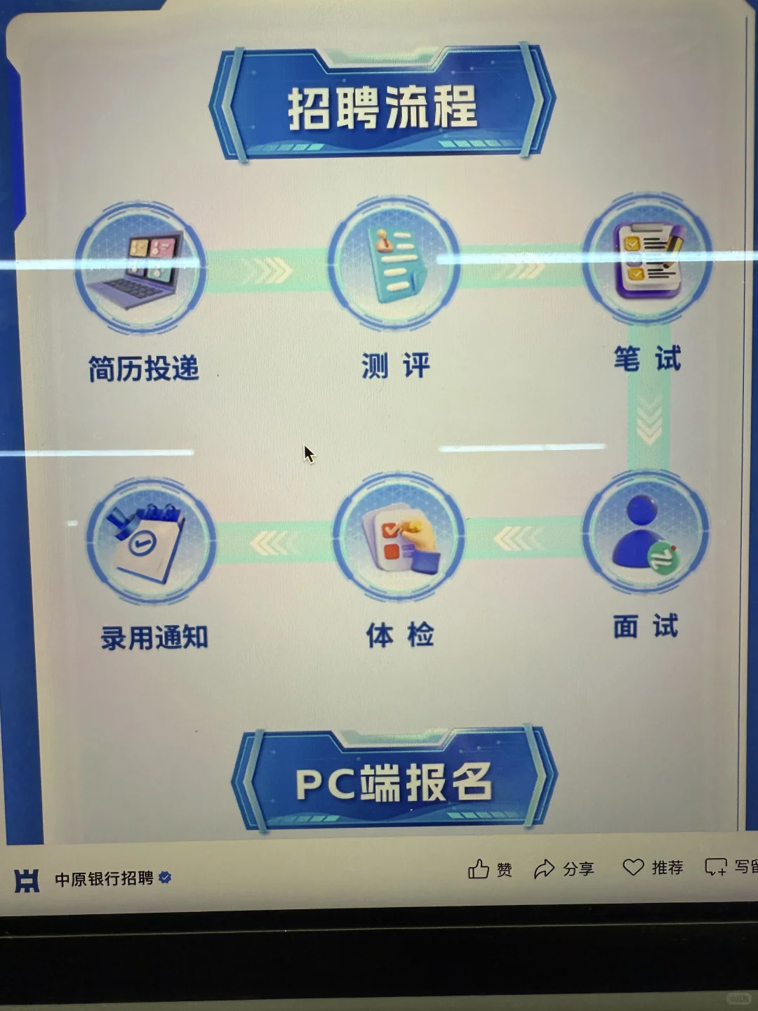 9.23 这些都是昨天刚开的秋招