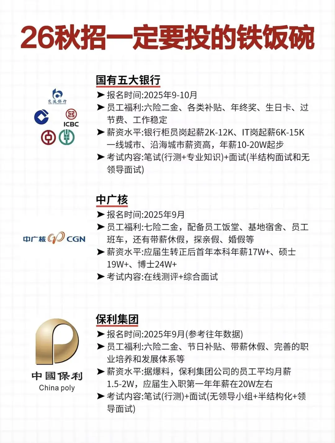 25/26届同学，26校招必报的央国企岗位