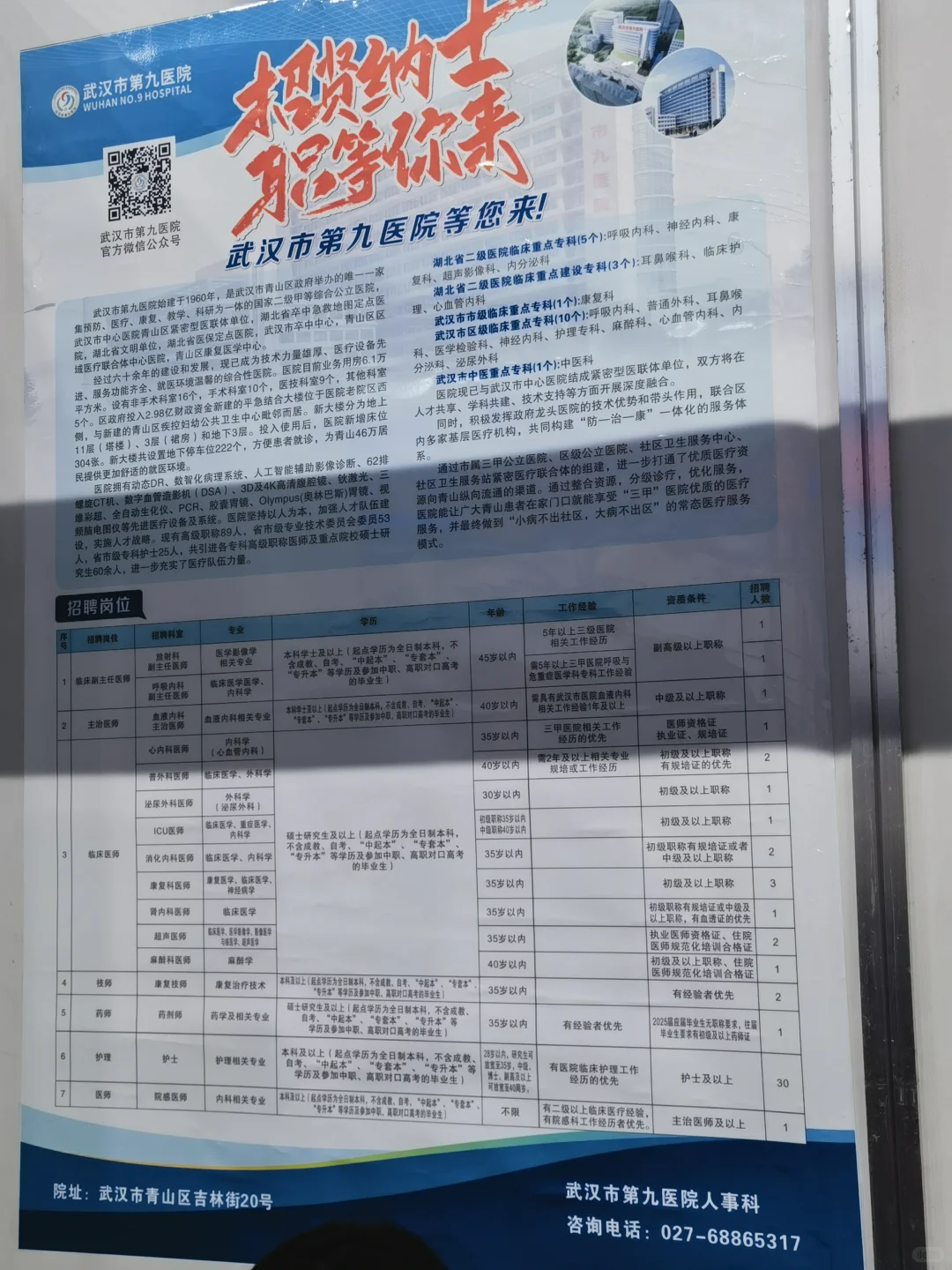 留给药学的岗位不多了😰
