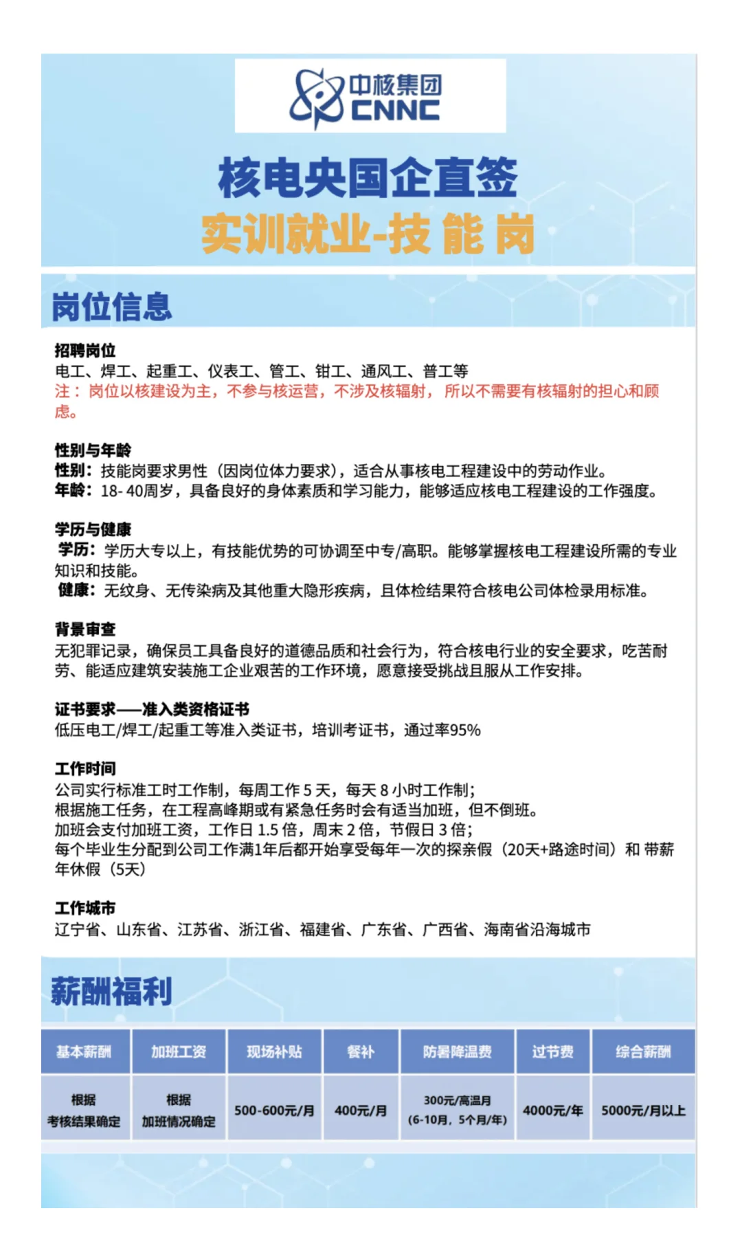 中核集团就业（核电央国企直签）