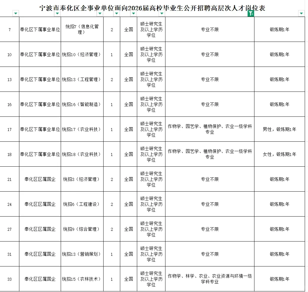 浙江农学岗