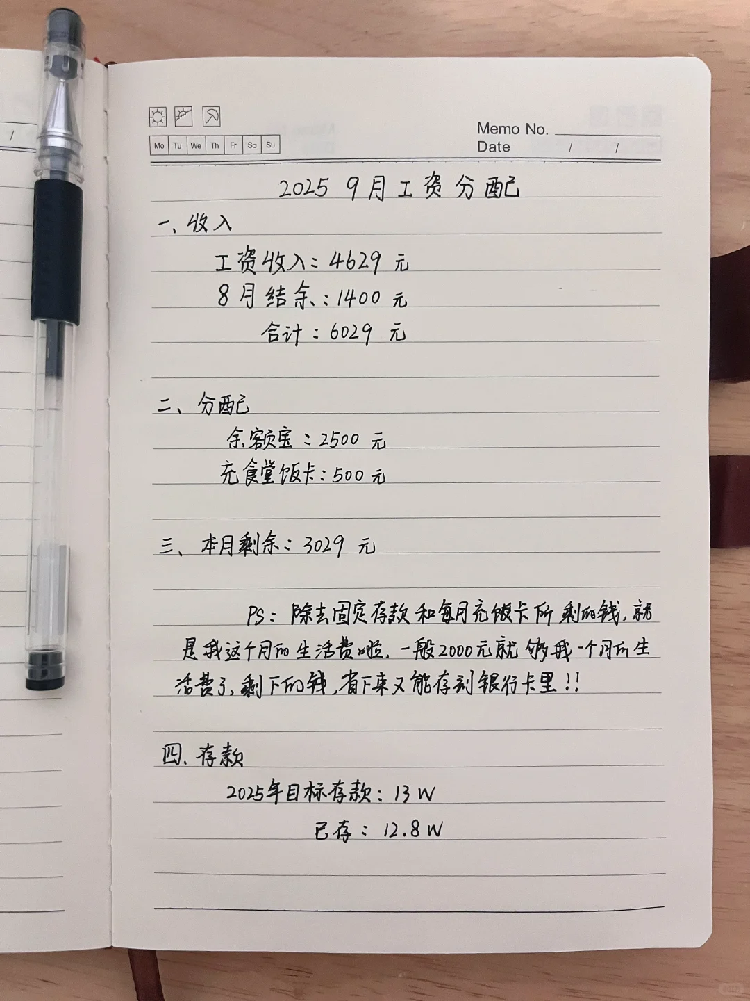 已存12W｜00年月薪4000存钱日常