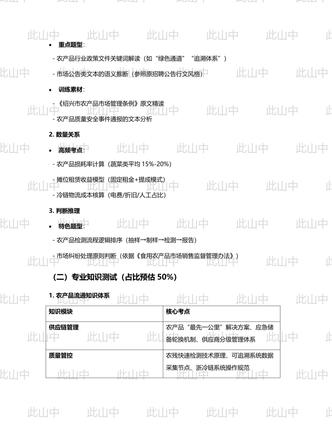 浙江绍兴八达农产品市场有限公司及下属子公