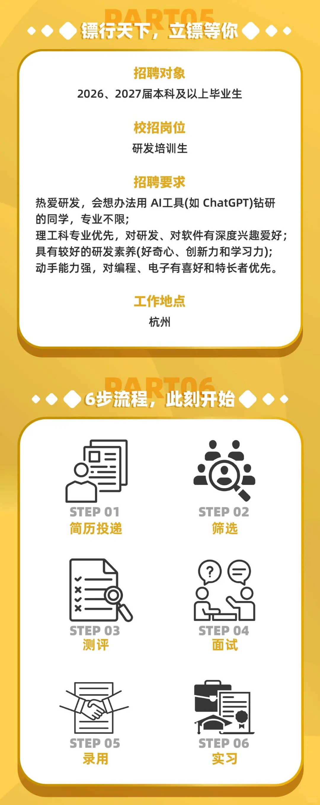 全球知名机器人2026校招已启动！冲！