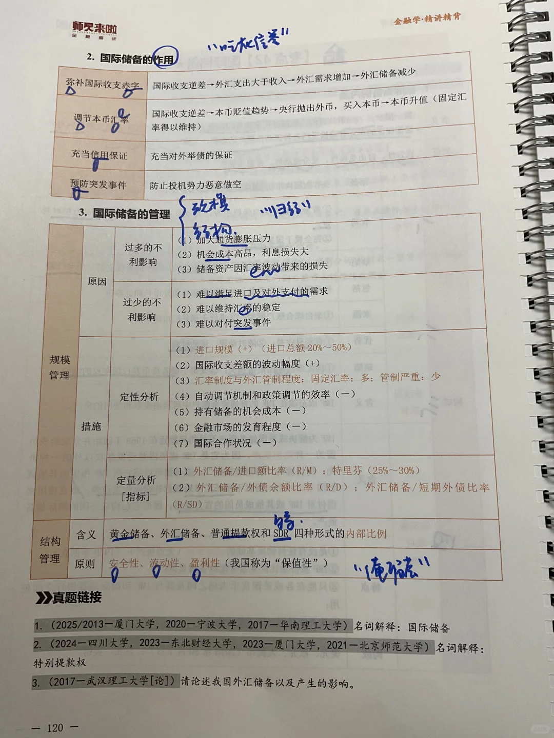 师兄来啦《精讲精背》背诵计划day36