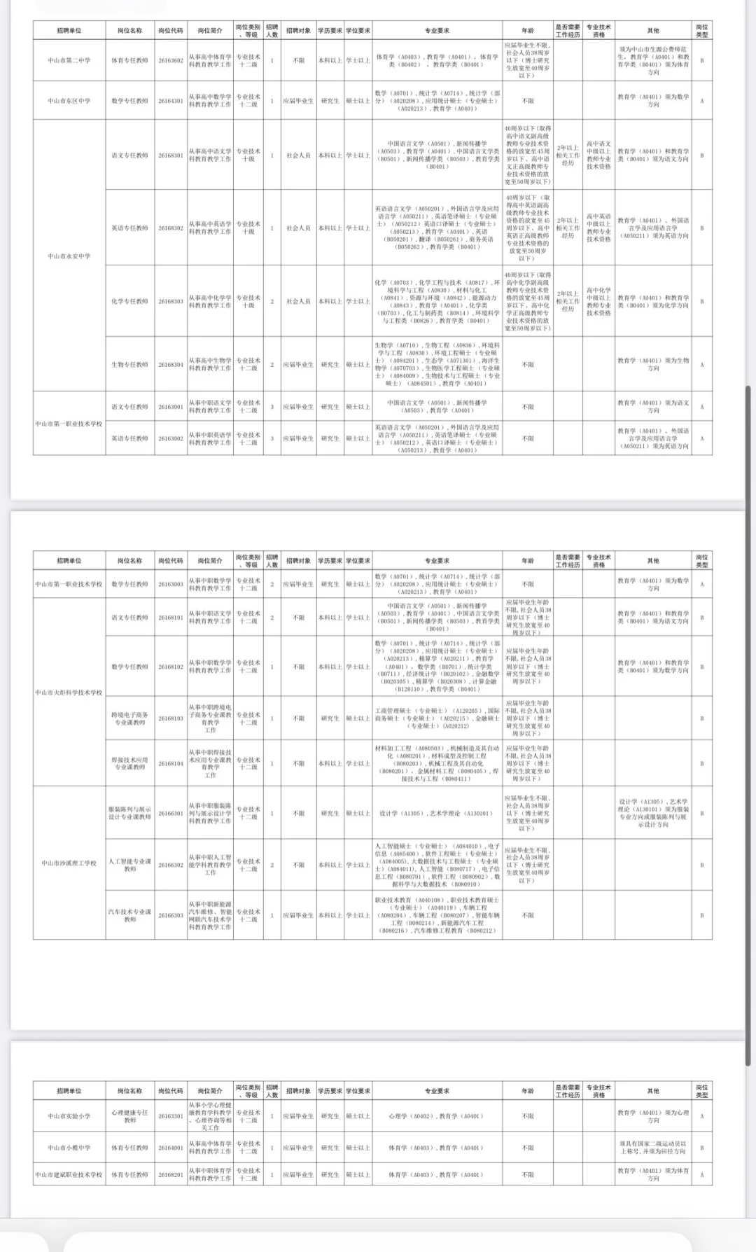 新出！中山市教体系统招聘教师142人（编制）