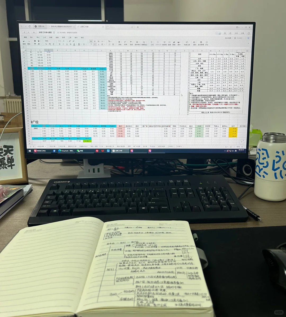 25届毕业生|电商运营助理转正第6天