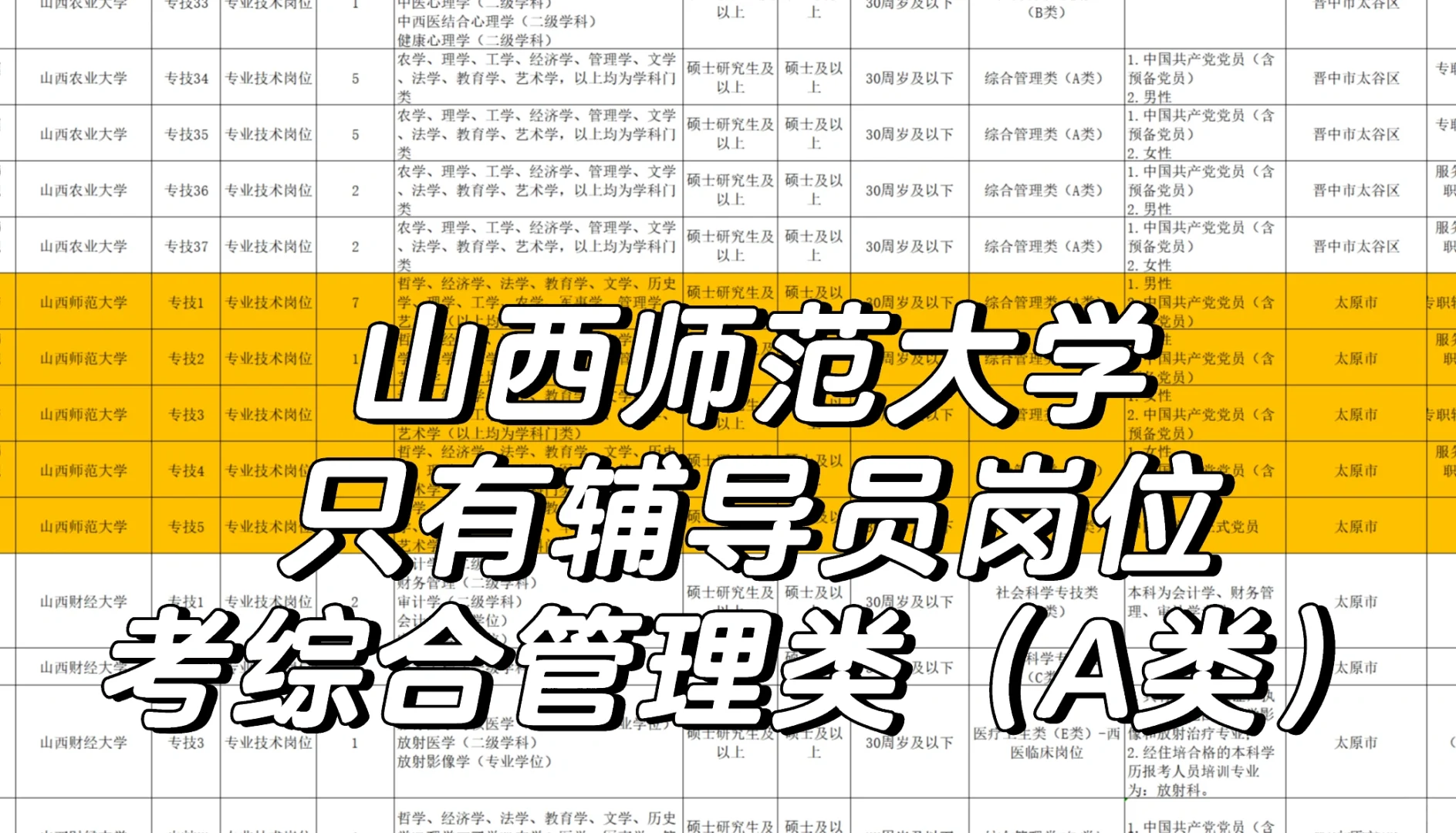 01.编制类～硕士如何进大专当老师（山西版）