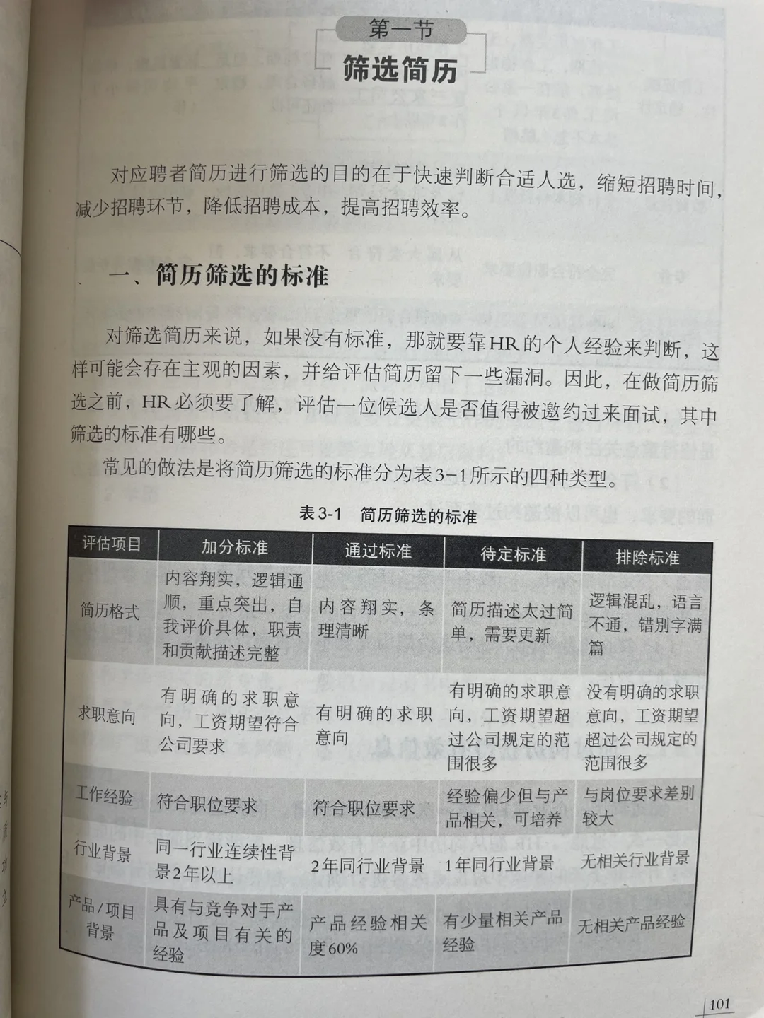 关于精准招聘，第三章人员的招募与甄选，第