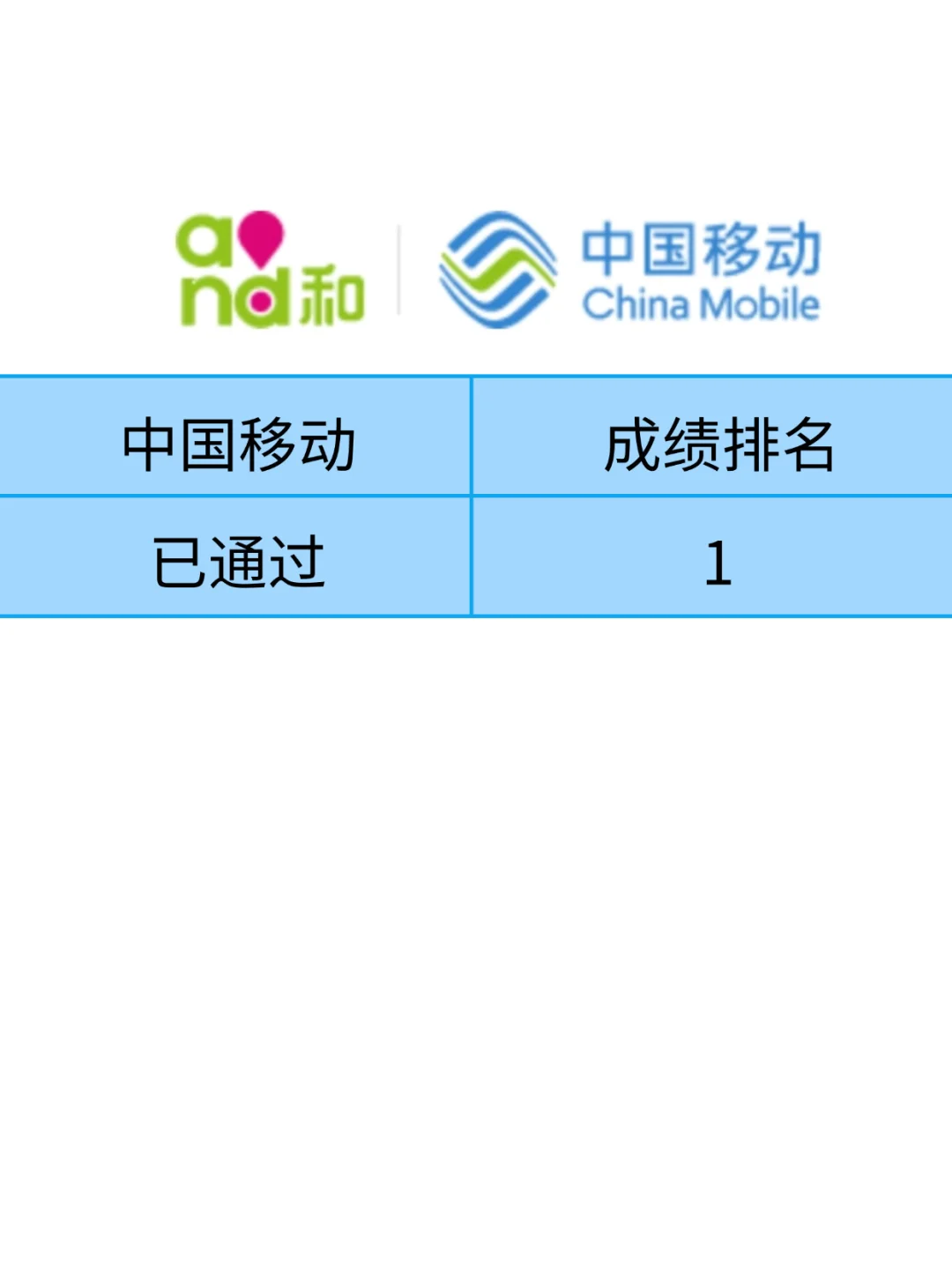 10.25移动笔试进度为0的，直接抄我的