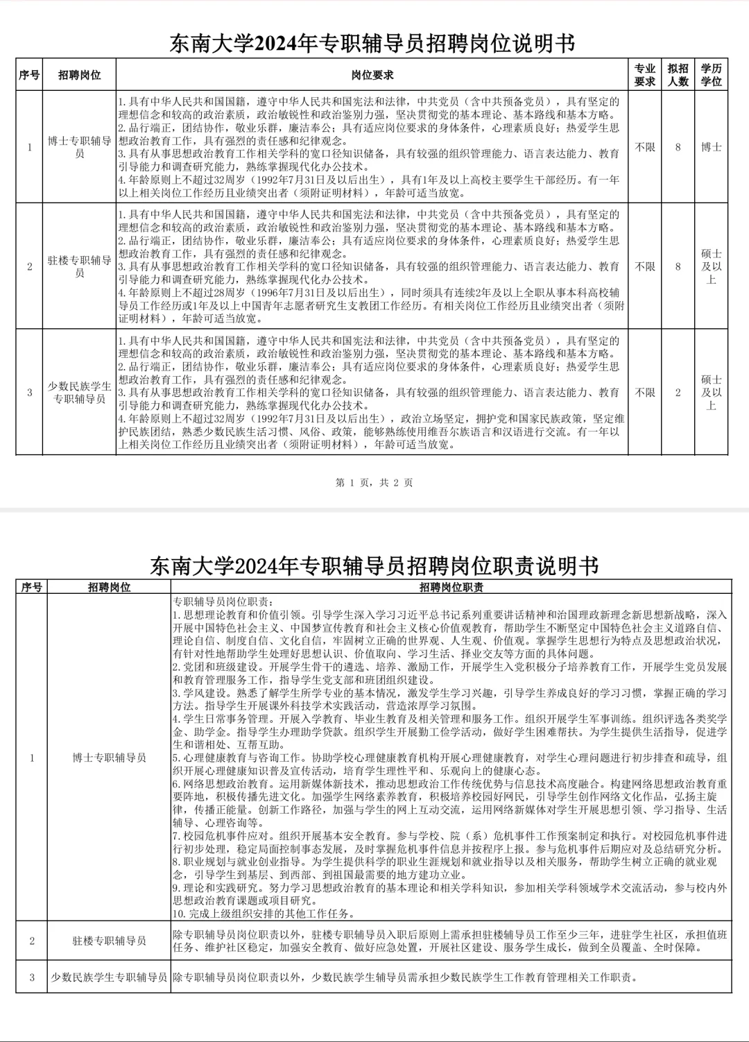 东南大学2024年度专职辅导员招聘公告📣