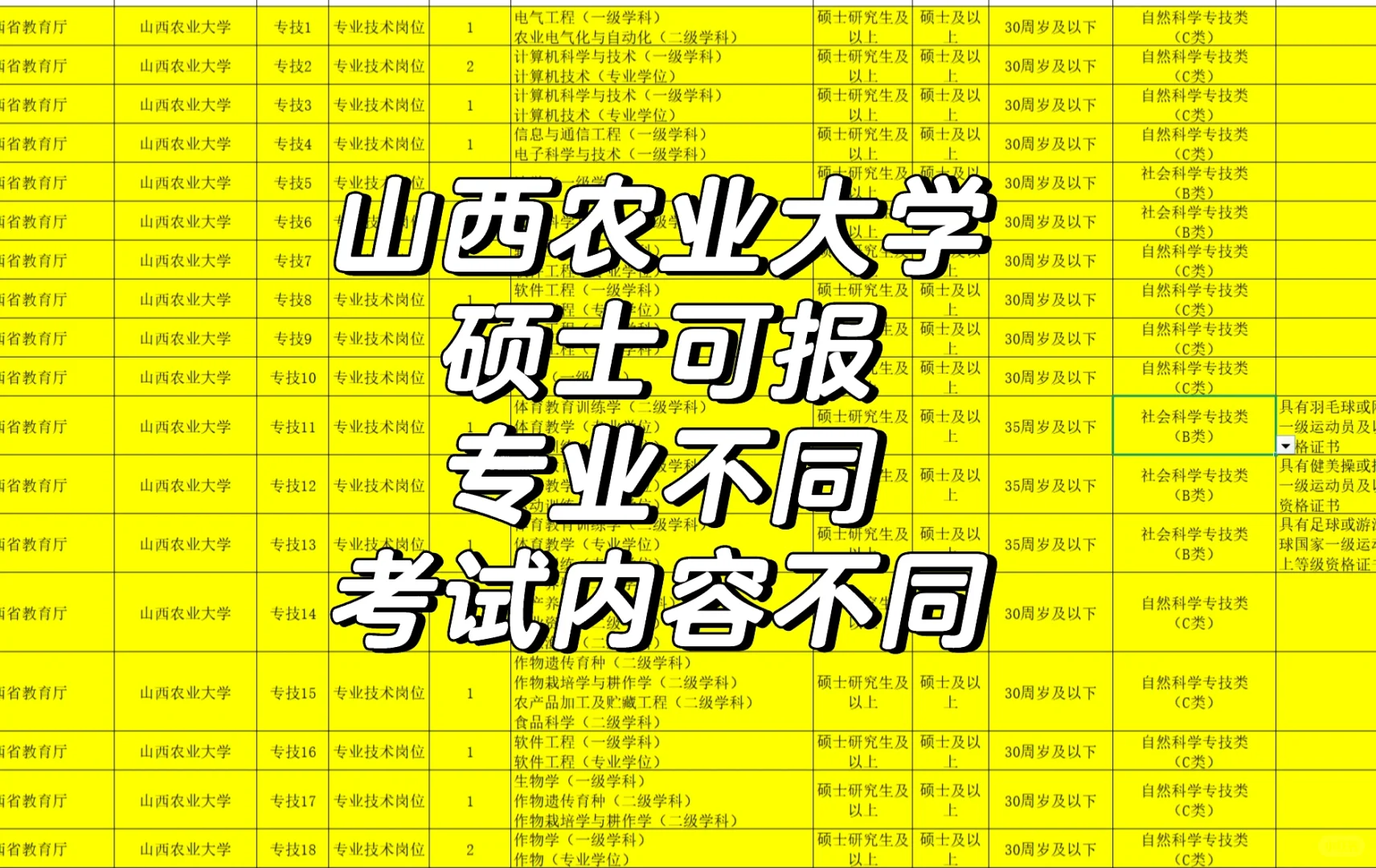 01.编制类～硕士如何进大专当老师（山西版）