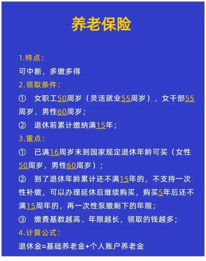 2分钟带你读懂五险一金，不怕白交钱。