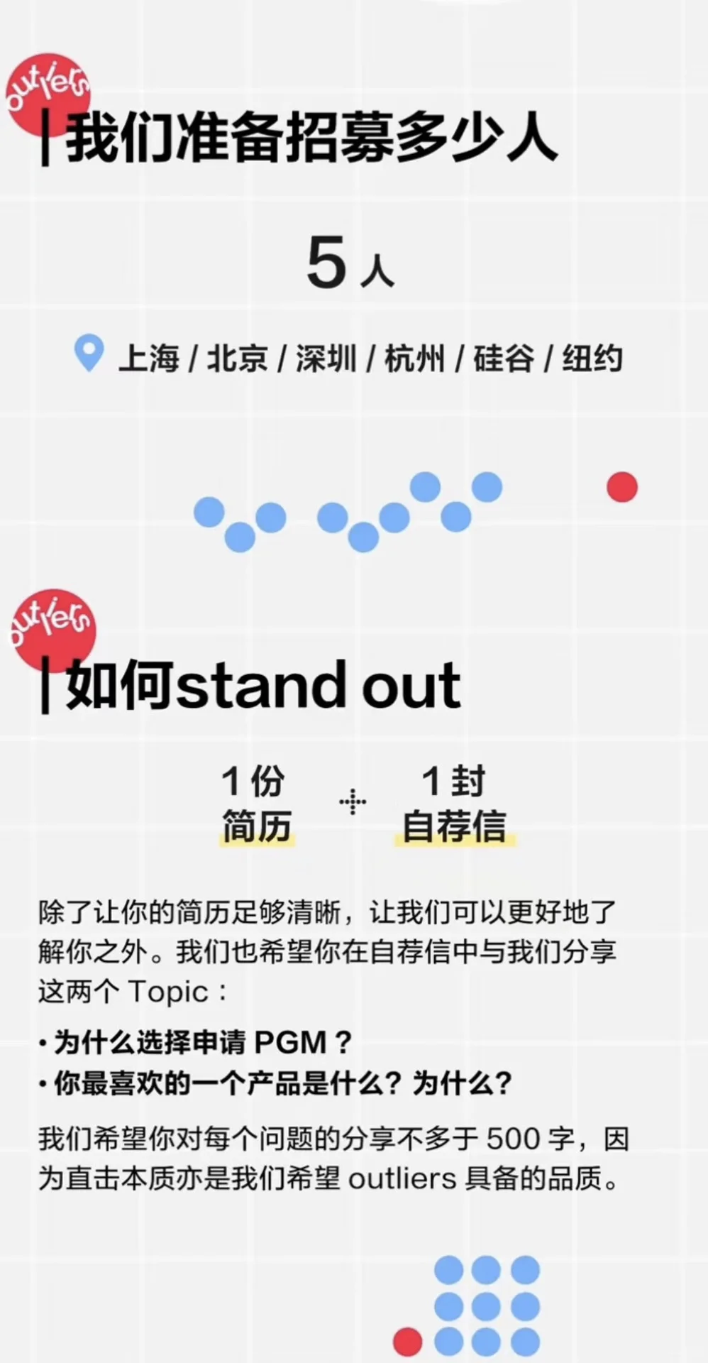 5个破壁人！ 小红书人才招聘计划曝光