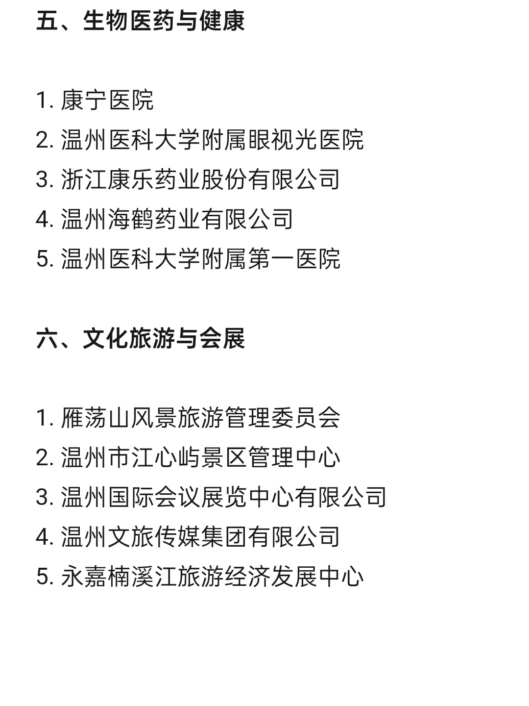 顶级top单位—温州篇