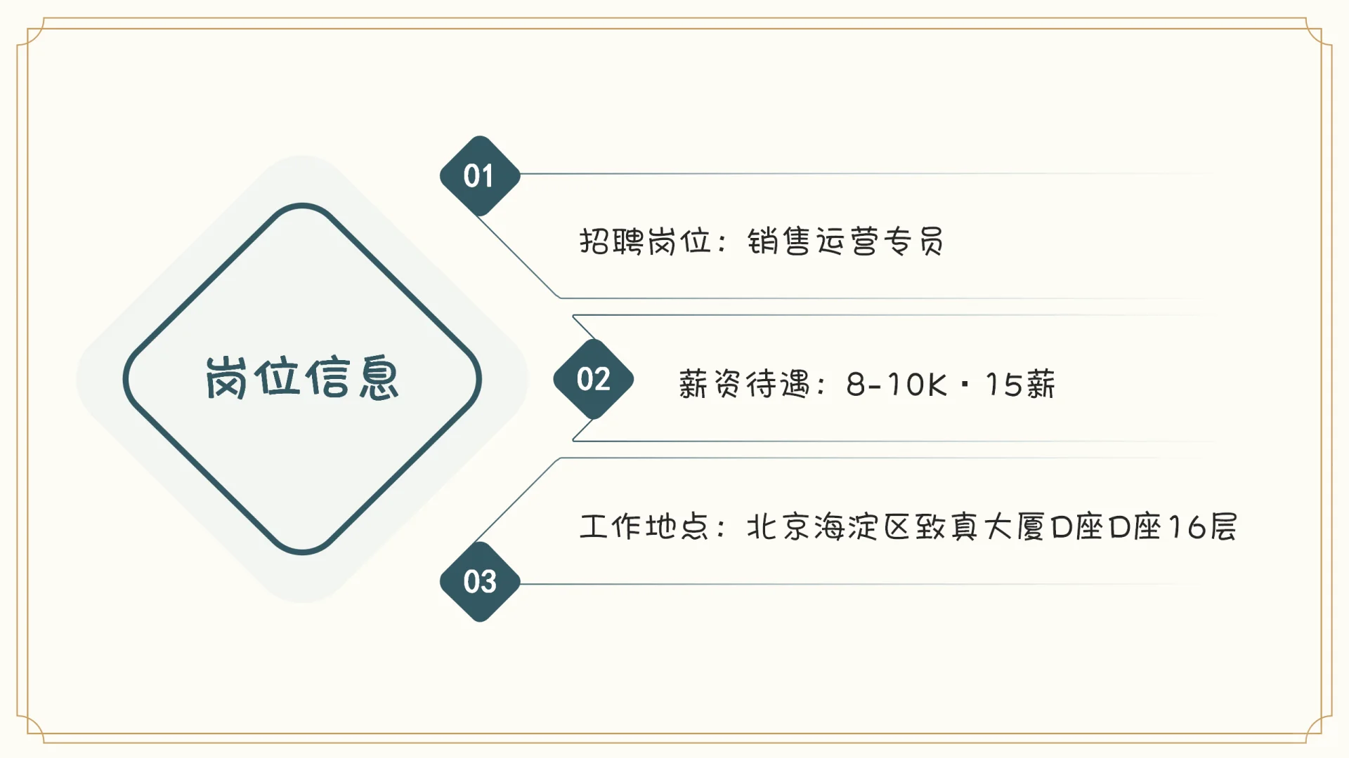 大厂寒武纪~附赠小常识什么是春招
