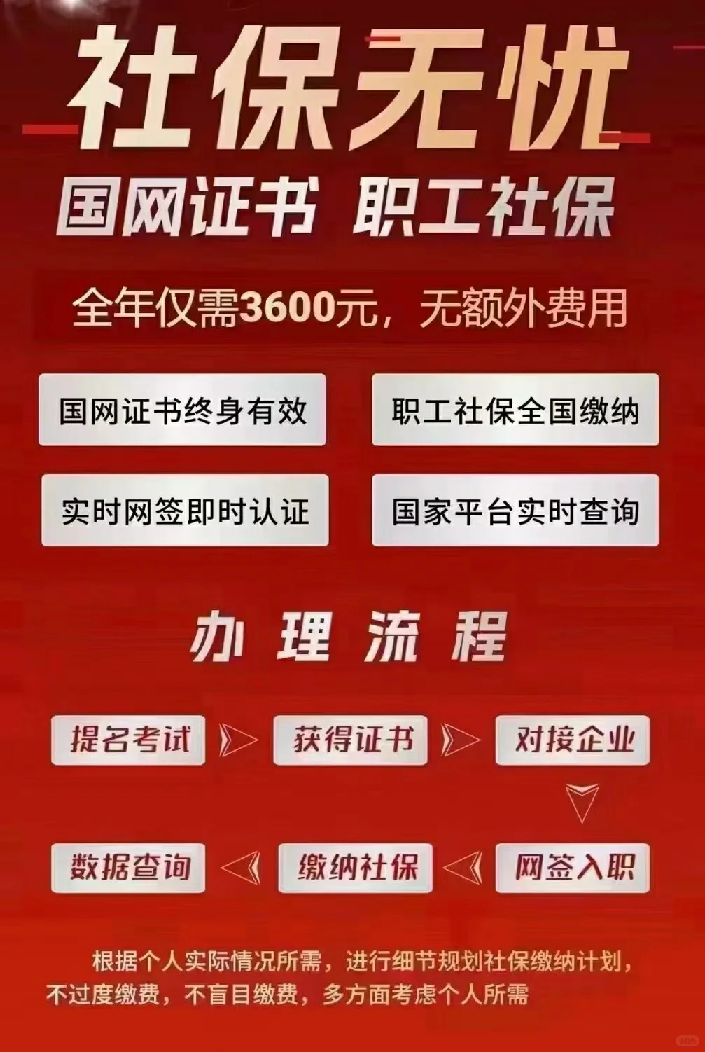 这样交社保，一年省5000+
