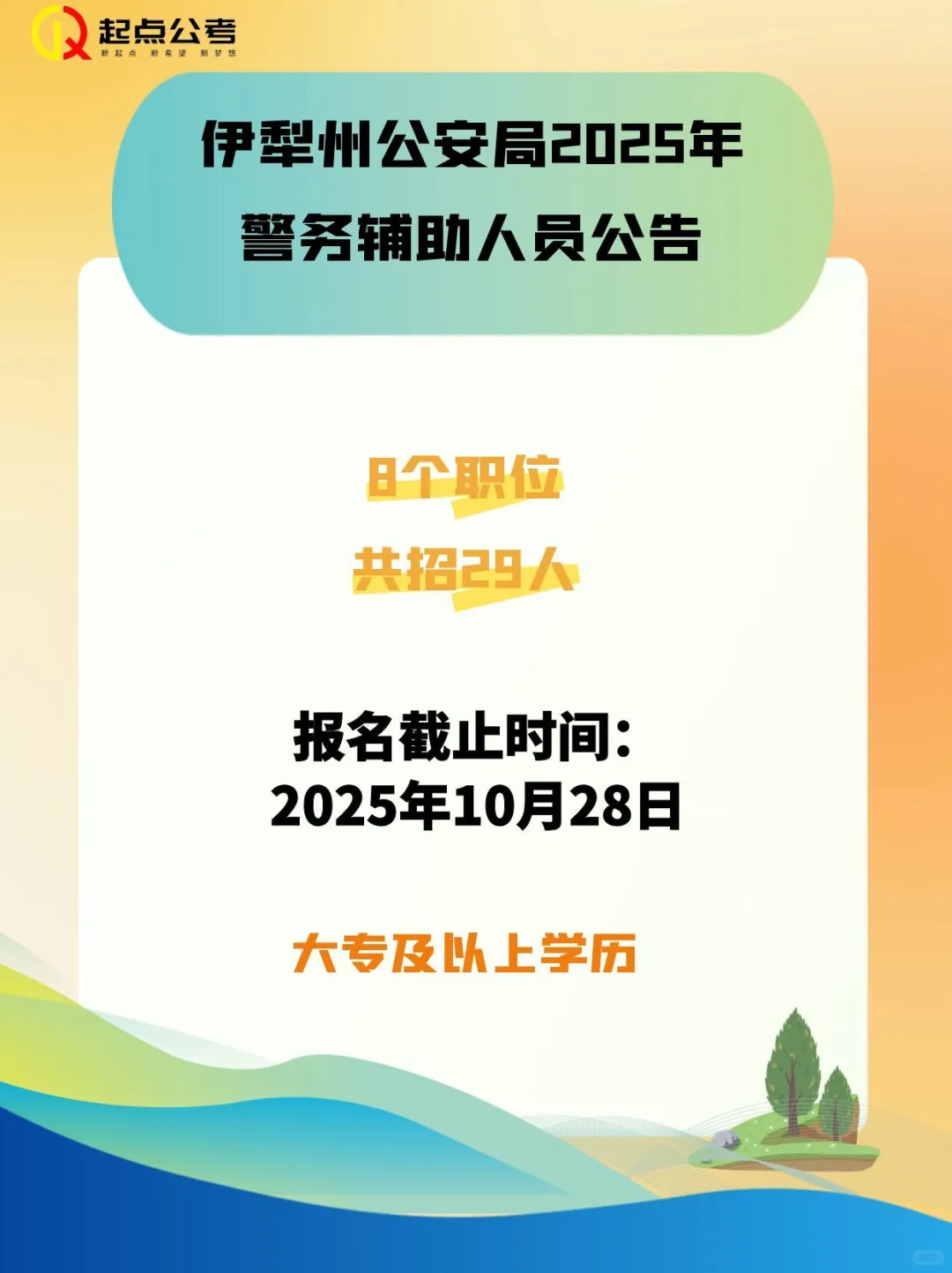 伊犁州公安局招聘辅警～