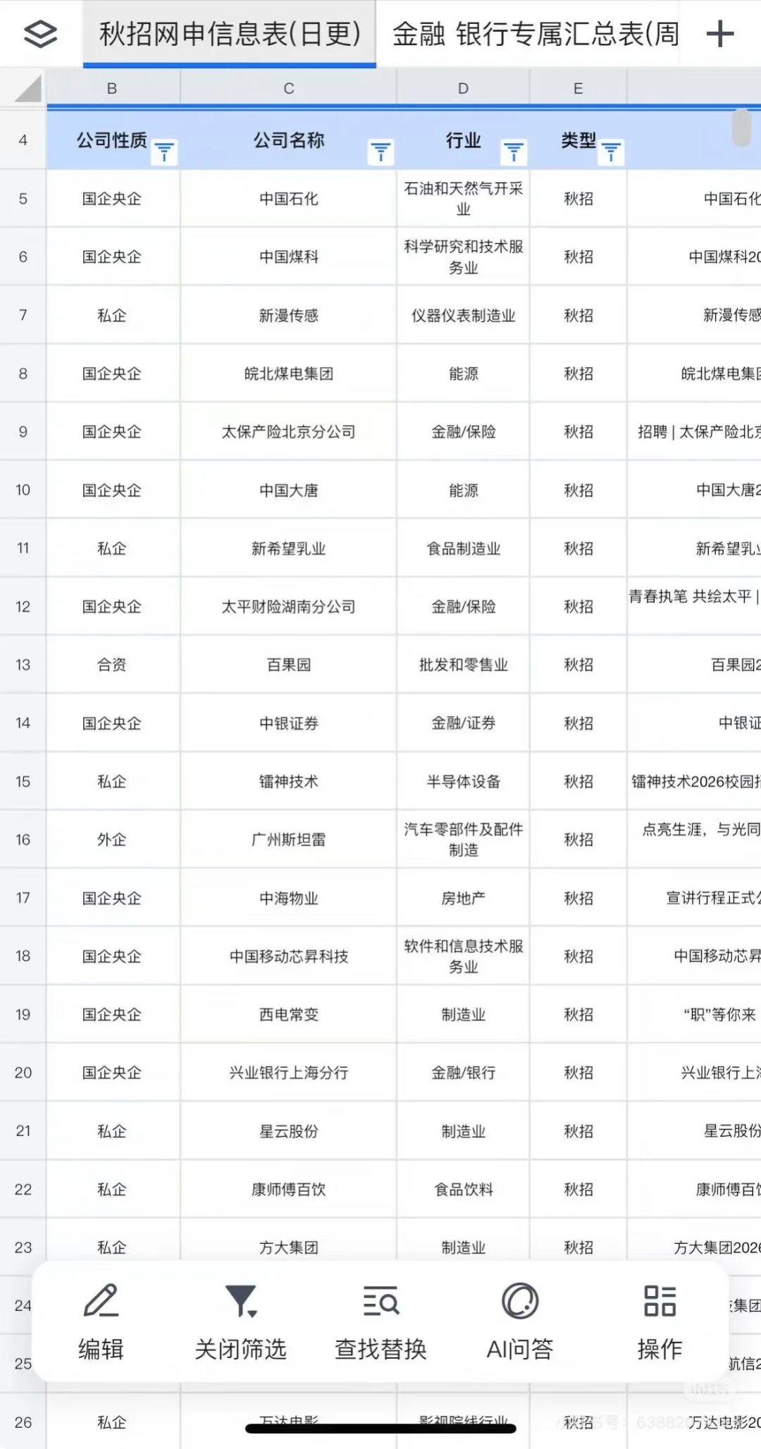 一周内要截止网申的国企秋招
