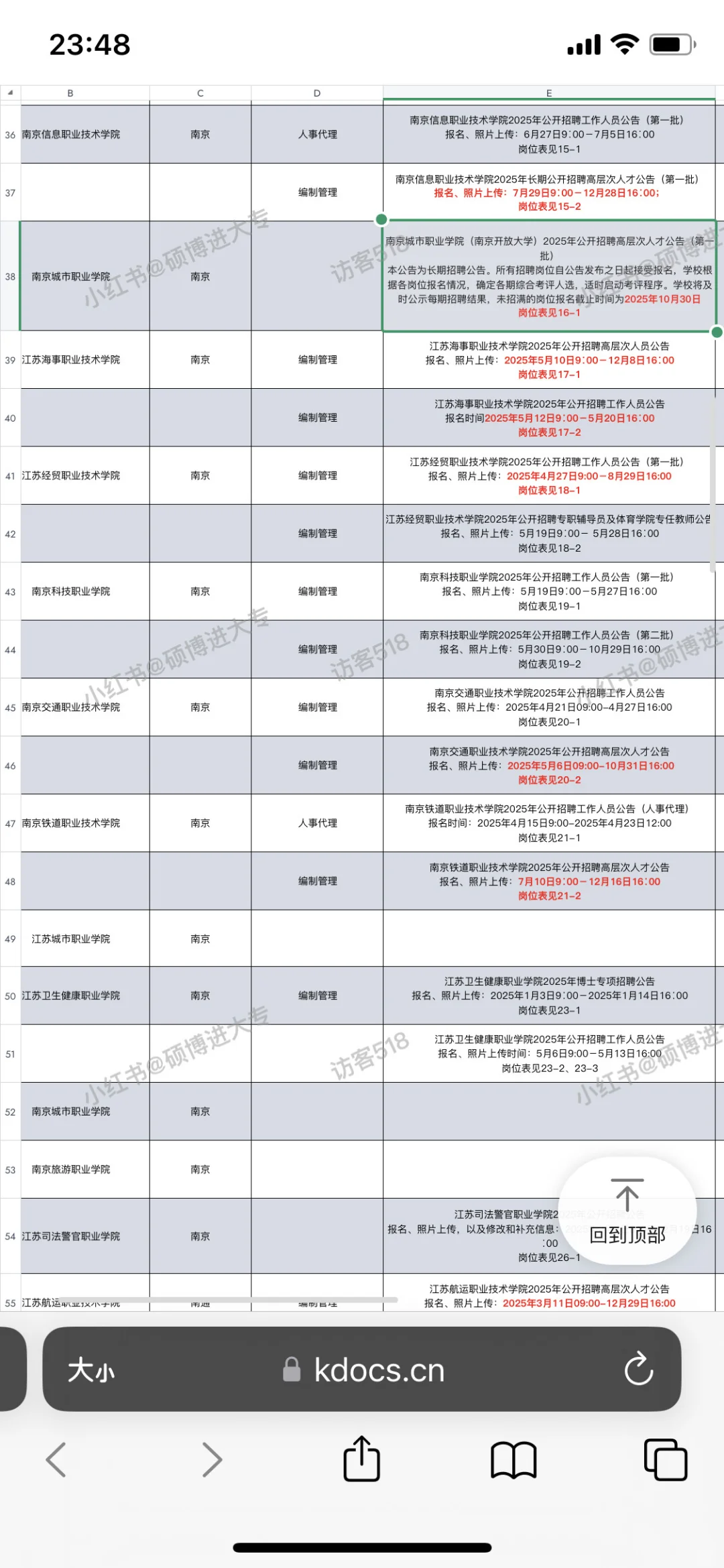 大专老师–江苏公办大专 招聘总表