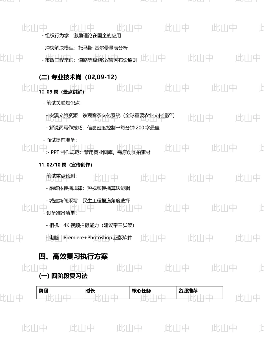 福建安溪城建集团有限公司招聘