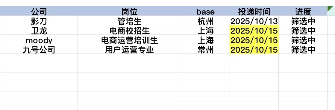 10.15实录｜双非文科硕秋招记录📝