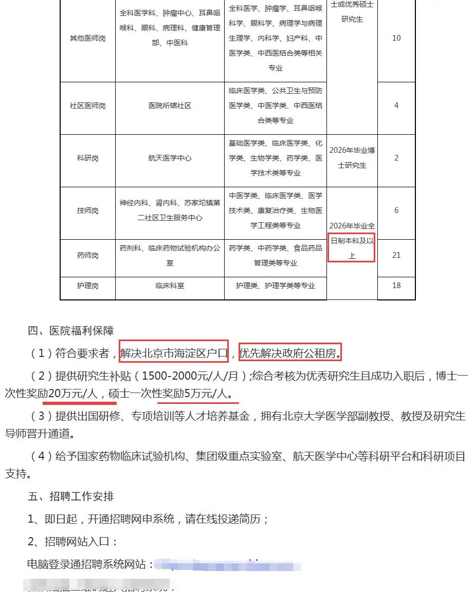 航天中心医院2026年招聘121人 办理海淀户口