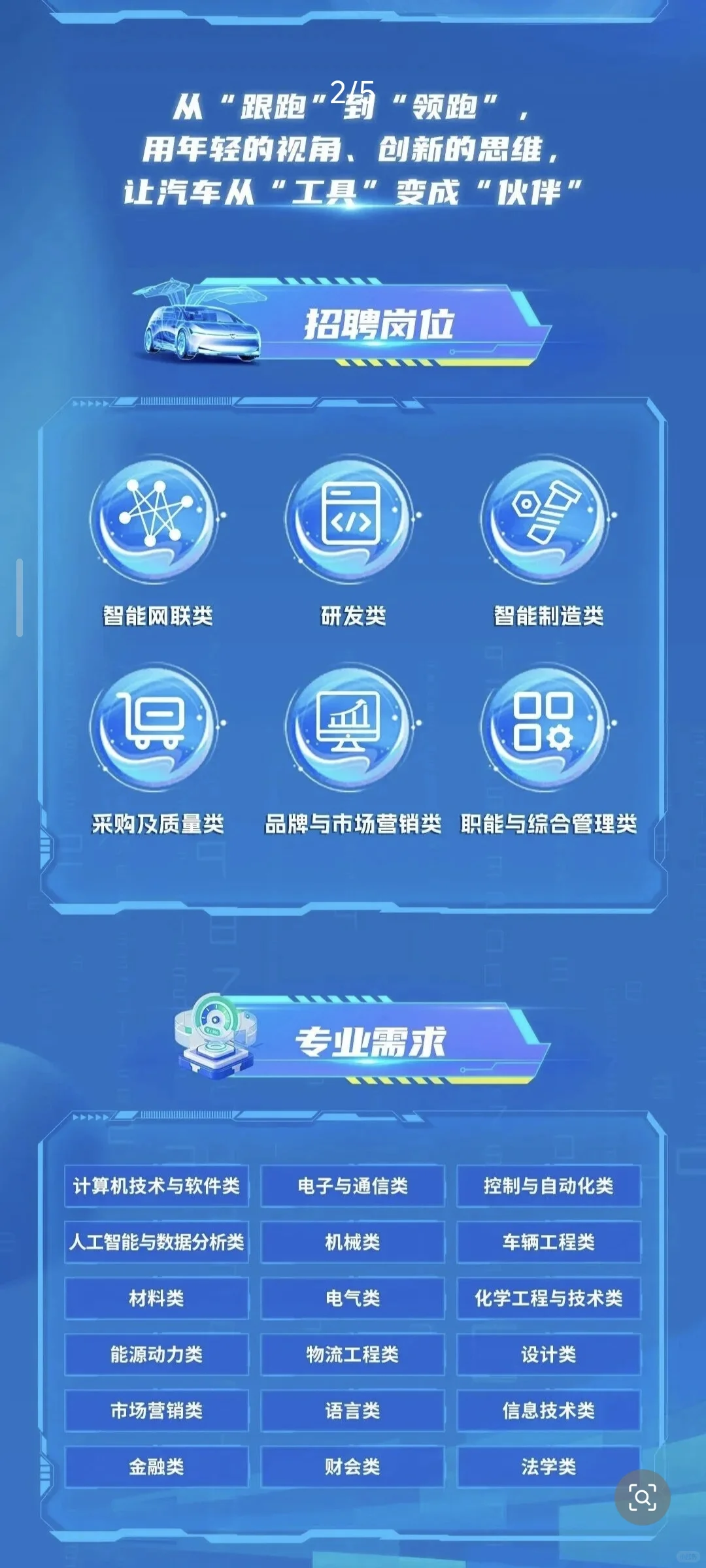 北汽集团校园招聘计划笔试面试经验分享