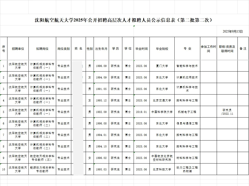 沈阳航空航天大学丨2025年公开招聘拟聘公示