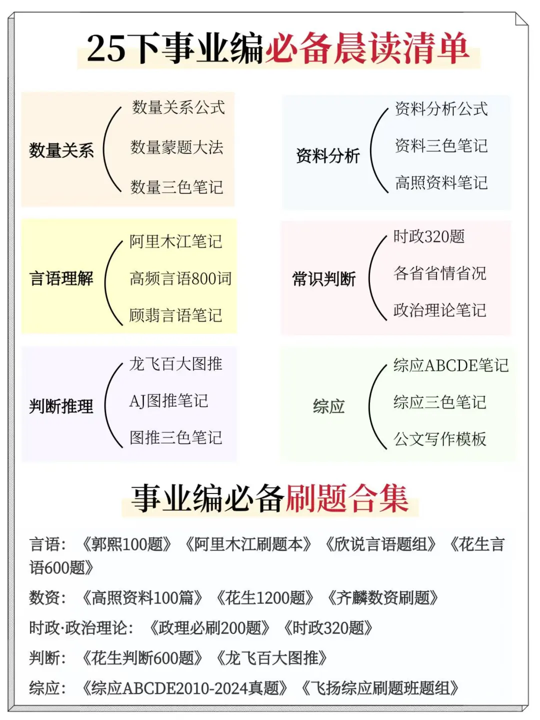 四次湖南考编经历，骂醒一个是一个